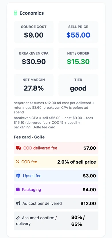 Le calcul par commande d'AdGen sur un téléphone, avec des données de démonstration : coût, prix, seuil, net par commande et frais
