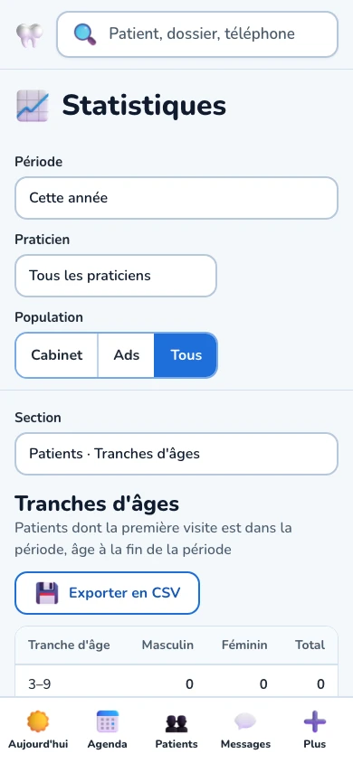Les statistiques de Dental OS sur un téléphone, filtres, tranches d'âges et barre de navigation du bas