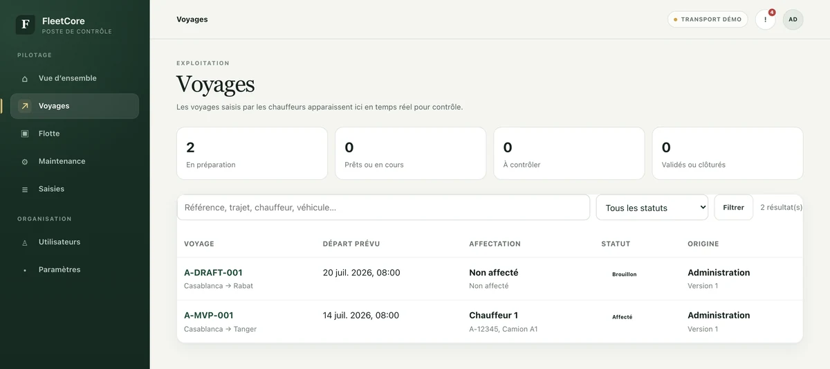 Liste des voyages de FleetCore : compteurs en préparation, prêts, à contrôler et validés, recherche et voyages avec trajet, départ prévu, affectation et statut